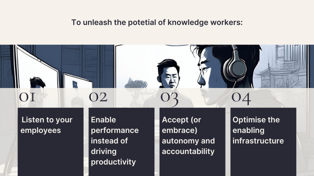 Four workstyle discussions between leaders and employees
